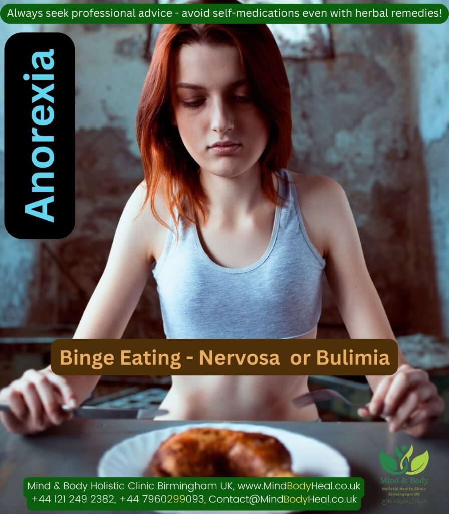 7. Anorexia – nervosa, bulimia – Suggested complimentary remedies ...