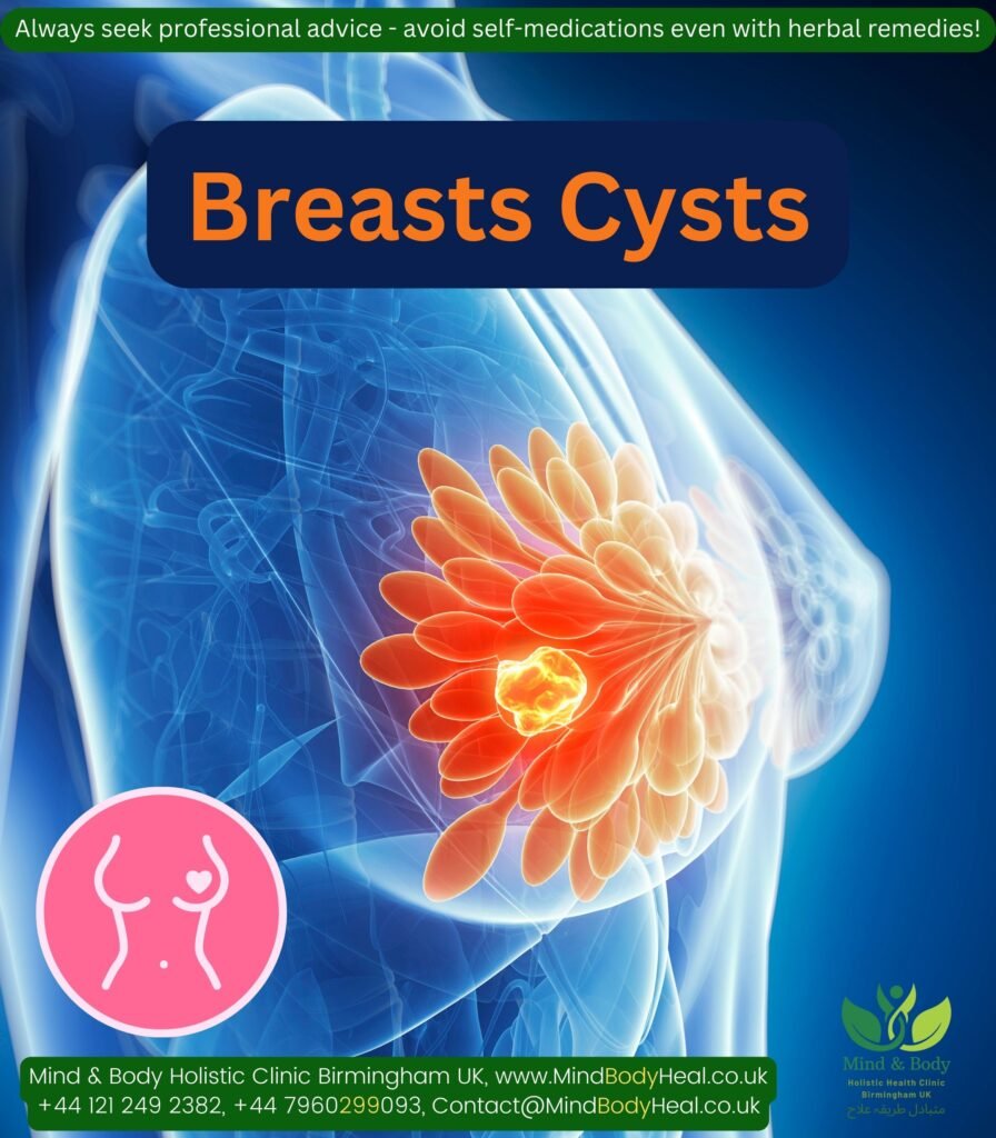 Breasts cysts – Suggested complimentary remedies – Mind & Body Holistic ...